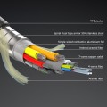 Lindy 38533 kabel HDMI 100 m HDMI Typu A (Standard) Czarny - 2975140