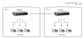 Przełącznik LevelOne FE 5-portowy 1xSC MM 100Mbps - 2976270