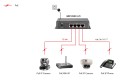 Przełącznik LevelOne GEP-0520 - 4 x 10/100/1000 PoE + 1 x 10/100/1000 - Pulpit - 2976456