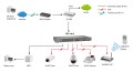 LevelOne FEP-1612 przełącznik sieciowy Nie zarządzany Fast Ethernet (10/100) Obsługa PoE Szary - 2976930