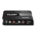 Reloop Flux Go – Interfejs audio DJ USB-C - 3033687