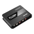Reloop Flux Go – Interfejs audio DJ USB-C - 3033686