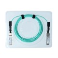 BlueOptics 844483-B21-BO kabel InfiniBand / światłowodowy 7 m SFP28 Kolor Aqua - 3033869