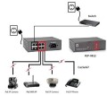 Przełącznik LevelOne FE PoE+ 8-portowy 65W 100Mbps - 2976323