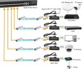 LevelOne GVT-1001 konwerter sieciowy 1000 Mbit/s Żółty - 2977971