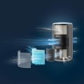 Philips 3200 series Oczyszczacz powietrza PureProtect Serii 3200 - 2960965