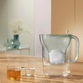 Brita MAXTRA Pro Dzbanek z filtrem do wody Biały - 3051443