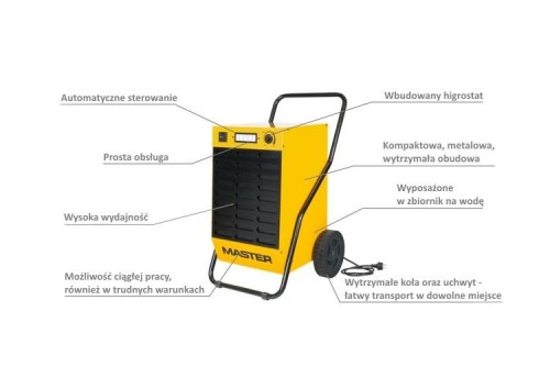 MASTER OSUSZACZ POWIETRZA DH92 80 l/24h - 3061167