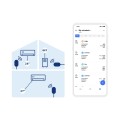 Zestaw 2 sterowników klimatyzacji Netatmo 2 NAC - 3053438