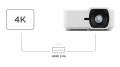 VIEWSONIC PROJEKTOR LASEROWY LSD401HD - 3086860