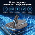 Bateria, akumulator do odkurzacza Dyson V10 25.2V 3000mAh - 3091724