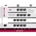 Transcend Memory MicroSDHC - Karta pamięci 8 GB UHS-1 U1 45MB/s z adapterem - 1172873