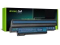 Tenda AC18 router bezprzewodowy Dual-band (2.4 GHz/5 GHz) Gigabit Ethernet Czarny - 561674