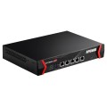 Access Point WiFi Kontroler Edimax PRO APC500 32xAP Bezprzewodowy kontroler AP - 1041099