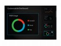Router bezprzewodowy NETGEAR XR500-100EUS (xDSL; 2,4 GHz, 5 GHz) - 742799