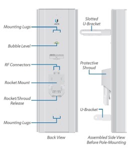 Antena UBIQUITI AM-5AC22-45