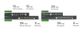 Switch ZyXEL GS1900-24EP-EU0101F - 839649