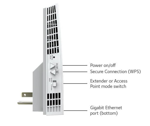 Wzmacniacz sygnału Netgear EX7300 Nighthawk X4 Wi-Fi AC2200 - 604966