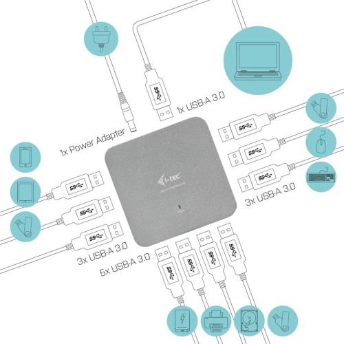 i-tec USB 3.0 Metal Charging HUB 10 Port - 418516