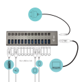 i-tec USB 3.0 Charging HUB 13 port + Zasilacz 60W 13x USB 3.0 port ładujący - 578129