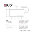 Hub Club3D CSV-1431 (USB 3.0 4-port Hub With Power Adapter) - 1065421