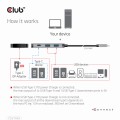 Hub Club3D CSV-1543 (USB Gen2 Type-C PD Charging to 2x Type-C 10G ports and 2x USB Type-A 10G ports Hub) - 1065465