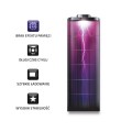 QOLTEC BATERIA LENOVO L12M4A02 | 2200 MAH | 14.4V - 1125753