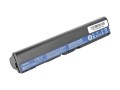 Bateria do laptopa MITSU BC/AC-756 5BM302 (33 Wh; do laptopów Acer) - 840937