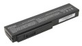 Bateria do laptopa MITSU BC/AS-M50 (49 Wh; do laptopów Asus) - 753260