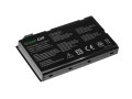 Bateria akumulator Green Cell do laptopa Fujitsu-Siemens AMILO Pi3540 Xi2550 11. - 586281
