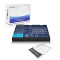 Bateria do laptopa Whitenergy 06766 - 481334