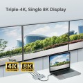 EDIMAX Thunderbolt4 Docking Station TD-405BP - 1055556