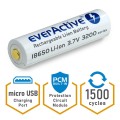 EVERACTIVE AKUMULATOR 18650 3,7V LI-ION 3200MAH MICRO USB Z ZABEZPIECZENIEM FWEV1865032MBOX - 893402