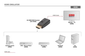 Adapter HDMI DIGITUS Emulator EDID dla sygnału HDMI 4K 60Hz UHD HDCP 2.2