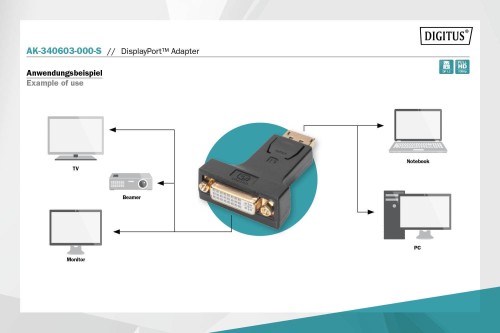 Adapter DIGITUS DisplayPort 1080p 60Hz FHD Typ DP/DVI-I (24+5) M/Ż czarny - 1377066