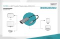 Kabel adapter graficzny DIGITUS USB Typ C na DisplayPort 8K 30Hz aluminiowy 0,2m - 1377462