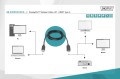Kabel adapter DIGITUS DisplayPort 1.2 4K 60Hz UHD Typ DP/HDMI A M/M czarny 1m - 1377496