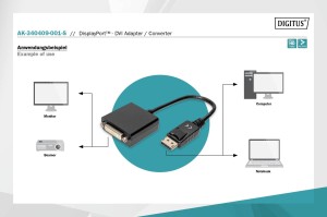 Kabel adapter DIGITUS DisplayPort z Dual Link 1080p 60Hz FHD DP/ DVI-I (24+5) M/Ż 0,15m