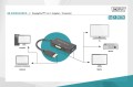 Kabel adapter DIGITUS 3w1 DisplayPort 4K 30Hz/1080p 60Hz DP / HDMI(UHD)+DVI-I+VGA (FHD) M/Ż 0,2m - 1377538