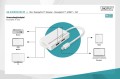 Kabel adapter DIGITUS 3w1 mini DisplayPort 1080p 60Hz FHD Typ miniDP/DP+HDMI+DVI-D M/Ż biały 0,15m - 1377542