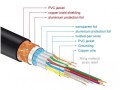 Kabel HDMI Delock 4K 60Hz M/M  potrójnie ekranowany premium 2m czarny - 1377768