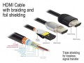 Kabel HDMI Delock 4K 60Hz M/M  potrójnie ekranowany premium 2m czarny - 1377771