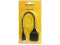 Adapter Delock HDMI(M) > HDMI(F) X2 high speed Ethernet - 1377842