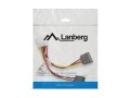 Kabel zasilający Lanberg Molex(M) -> 2x SATA(F) 0,15m - 1378412