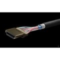 Kabel Manhattan HDMI 2.1 Ultra High Speed z Ethernet 2m 8K*60Hz Oplot - 1379219