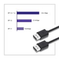Kabel DisplayPort Qoltec v1.2 męski | DisplayPort v1.2 męski | 1.8m - 1379703