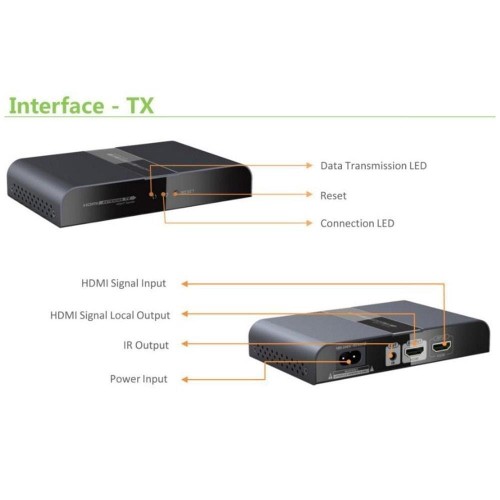 Extender HDMI HDbitT Techly po PLC Powerline, do 300m FullHD z IR, czarny - 1379967