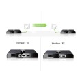 Extender HDMI HDbitT Techly po PLC Powerline, do 300m FullHD z IR, czarny - 1379969