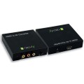 Konwerter/Adapter Techly HDMI/RCA Composite Video+Audio L/R - 1380015
