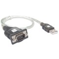 Kabel adapter Techly USB na port szeregowy RS232/COM/DB9 - 910045